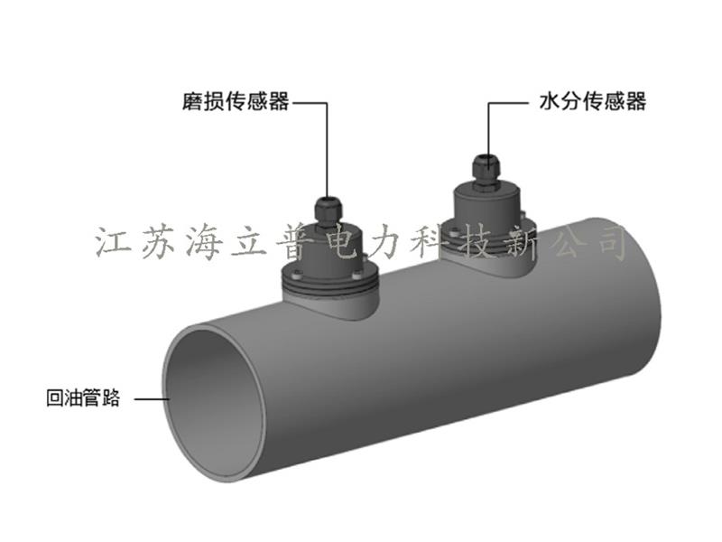 發(fā)電機組油液狀態(tài)監(jiān)測