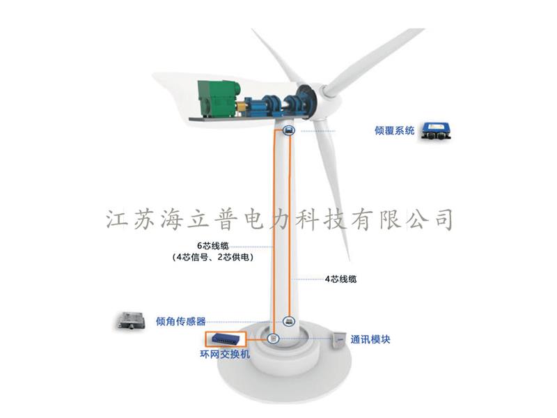 塔筒及基礎監(jiān)測