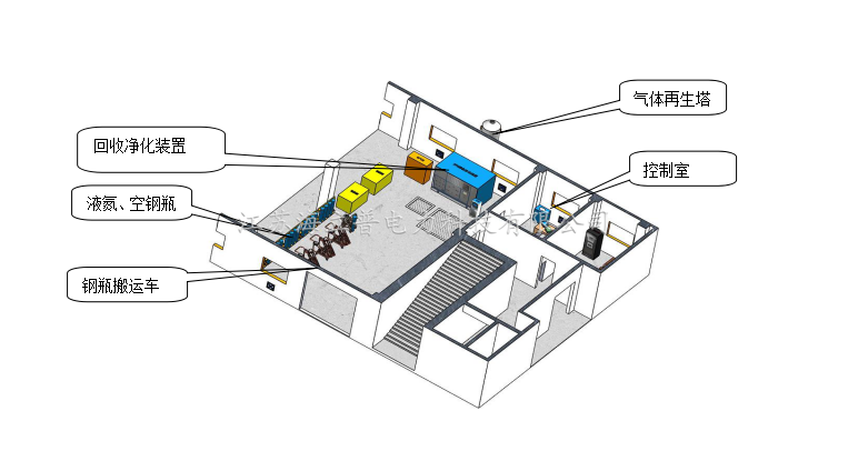 4-2 型智能回收固態提純裝置.png 4-2 型智能回收固態提純裝置.png